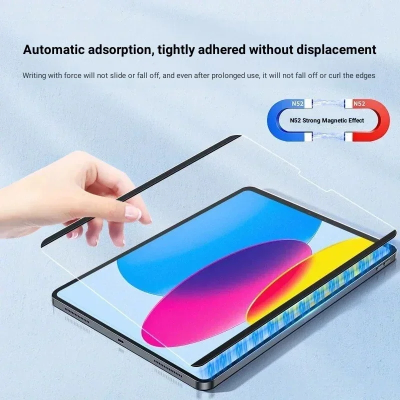 Matte Anti Glare Screen Protector - Magnetisch Zoals Papier Film Voor Lenovo
