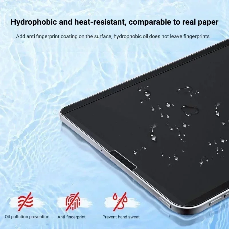 Magnetisch Zoals Papier Film V - Matte Anti Glare Screen Protector recensie en prijs