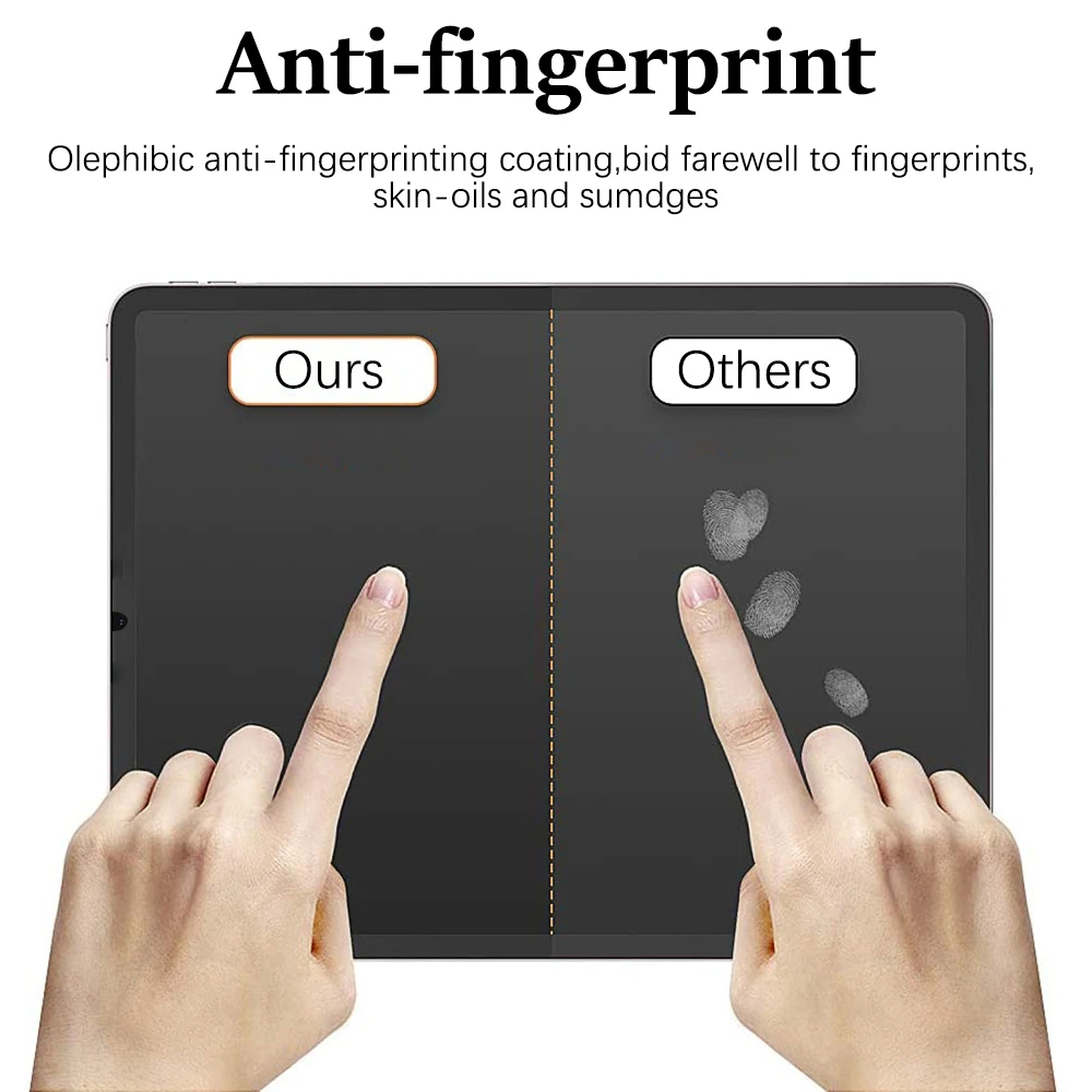 3-delige papiergevoel als sche - Matte Anti Glare Screen Protector recensie en prijs